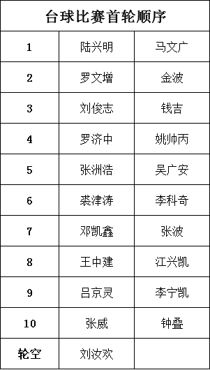 6t体育app官网